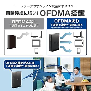 ELECOM - 新品未使用　エレコム　Wi-Fi エレコム、過去発売のWi-Fiルーターに脆弱性 更新期間終了済み